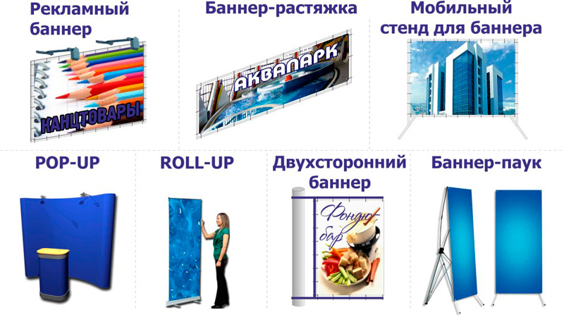 Виды рекламы и их примеры